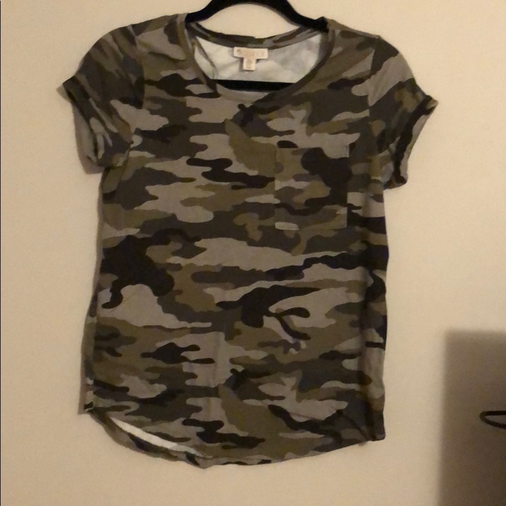 Top